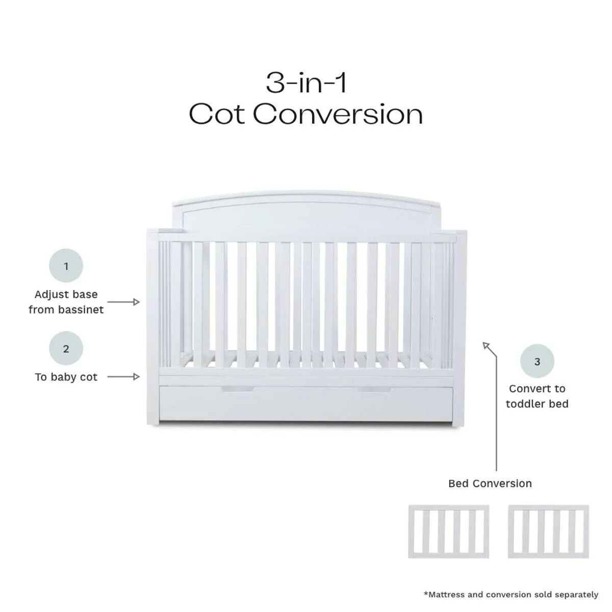 Harbor Classic Cot - Image 9